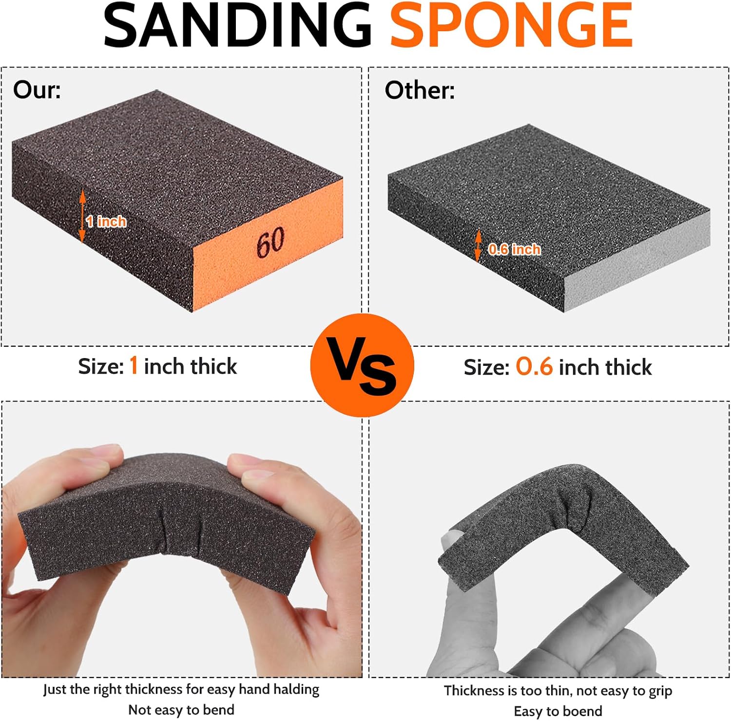 Detalle 2 de Romeda Sanding Sponges, 8-Pack with 60/80/120/220 Grits