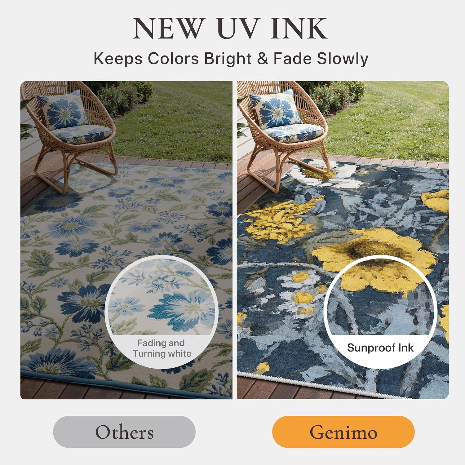 Detalle 1 de GENIMO 5 x 8 Rug: Washable Navy and Yellow Floral Indoor-Outdoor Area Rug