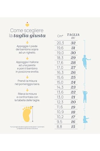 Thumbnail 5 de Ciabatte Chicco Bambine e Ragazze Asilo e Casa 261_4: comfort e praticità per i più piccoli