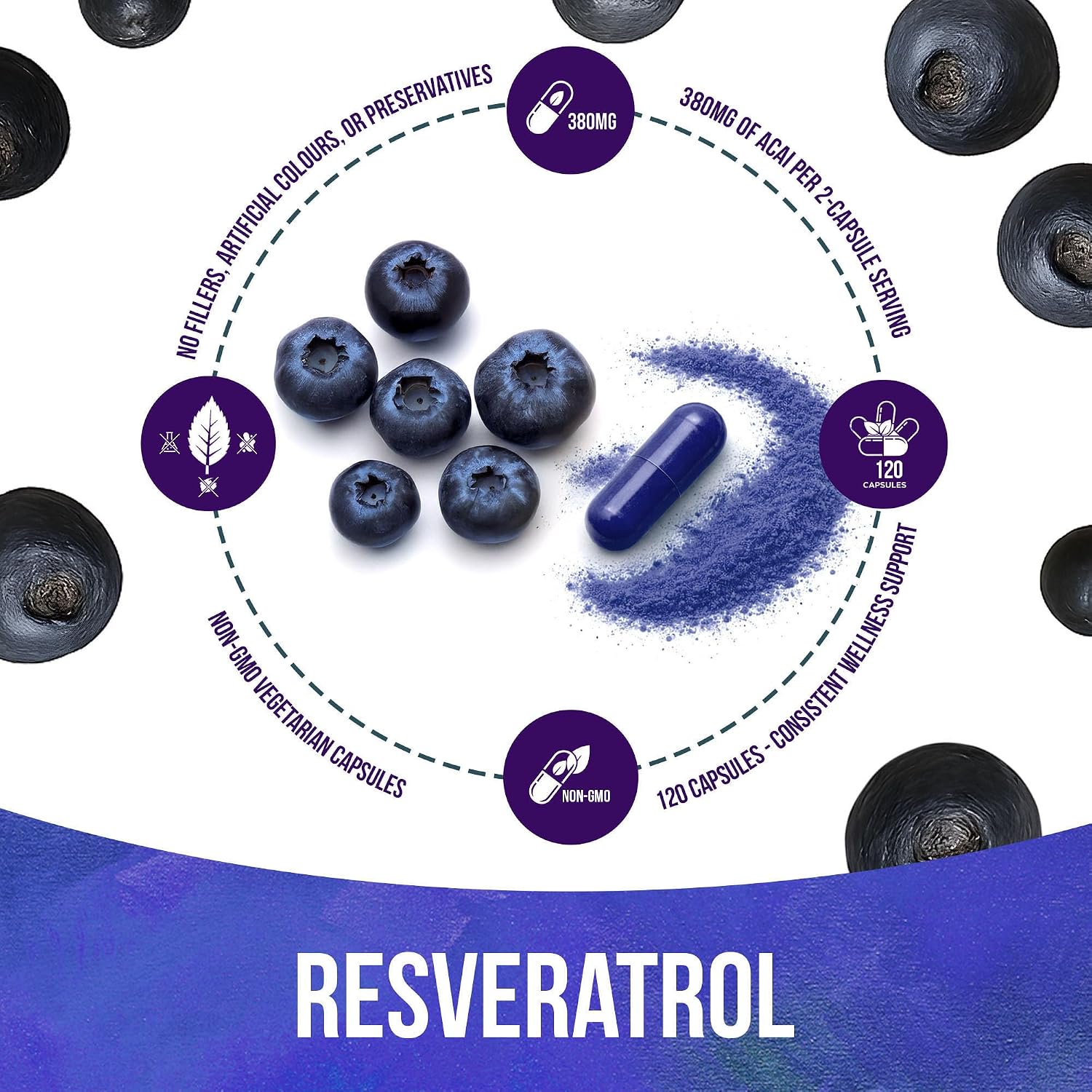 Detalle de EBYSU Resveratrol Supplement