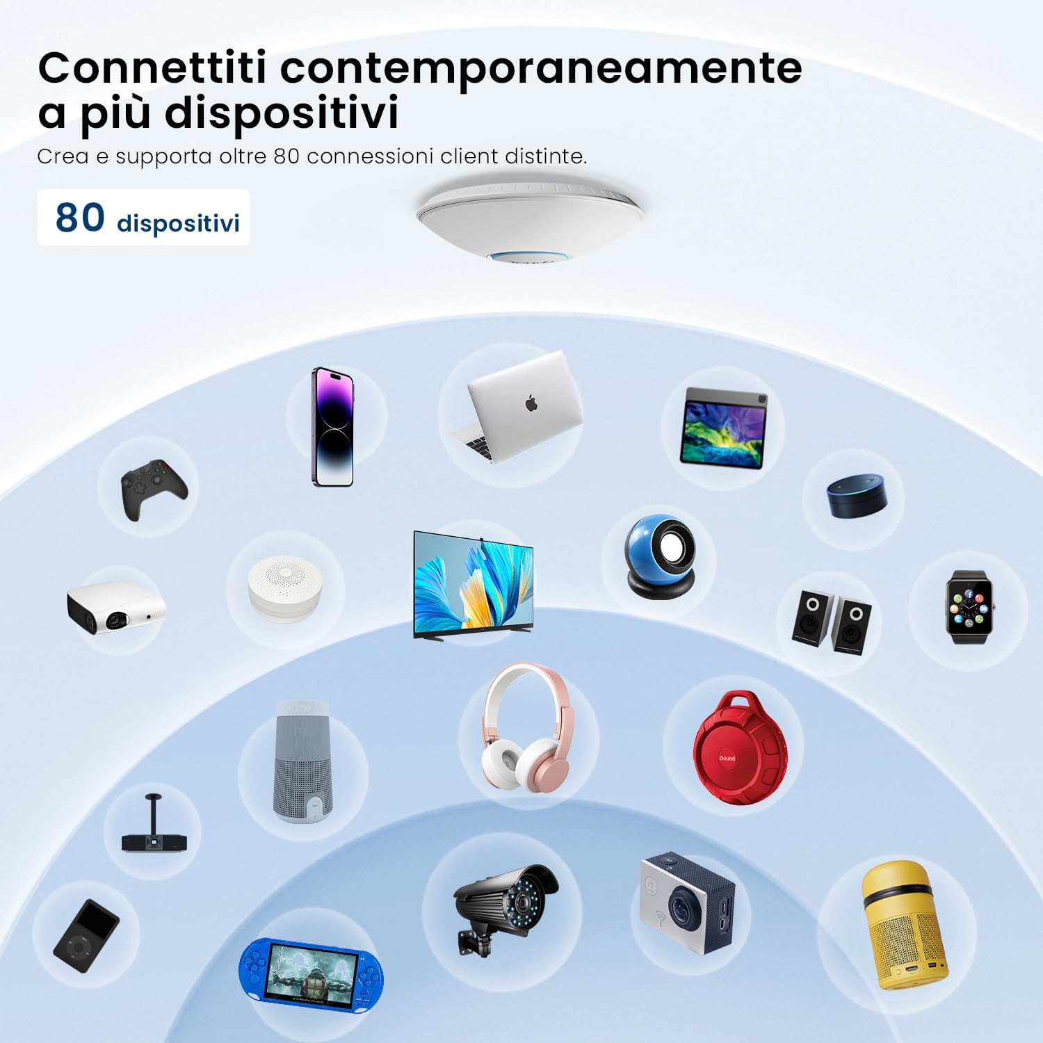 Thumbnail 4 de Tenda I27 Access Point WiFi 6 AX3000: copertura fino a 400㎡, gestione via APP o interfaccia web