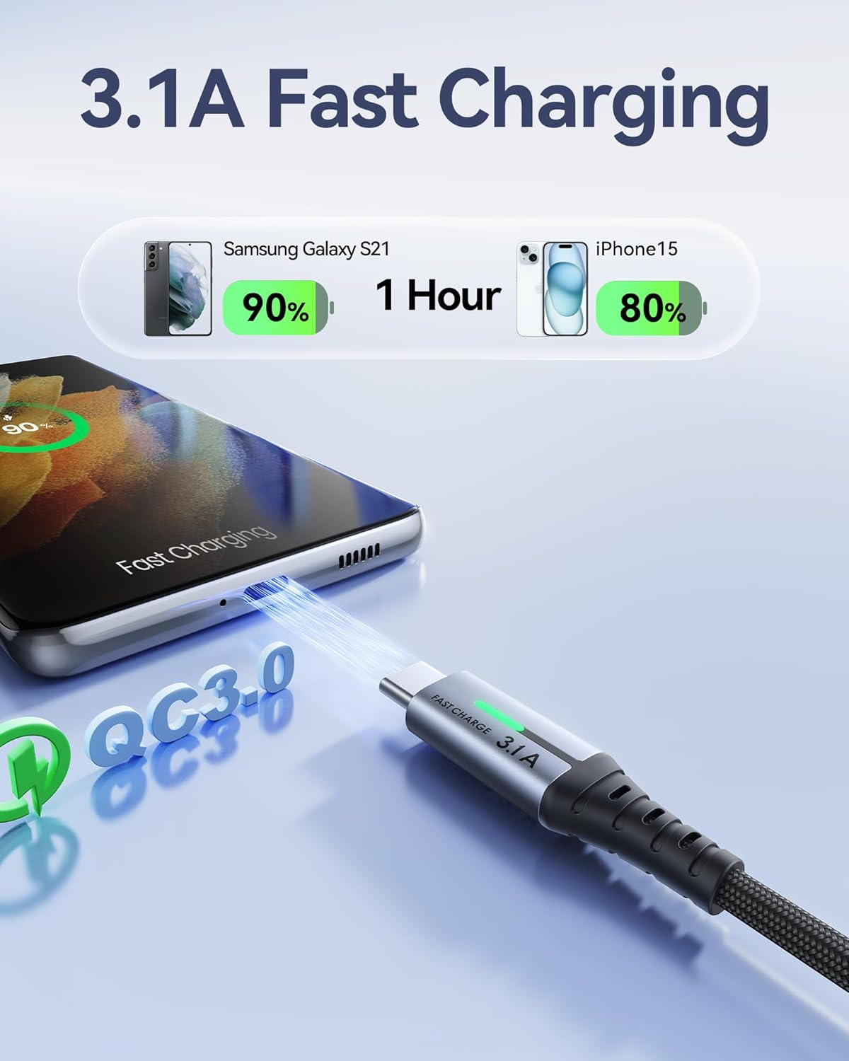 Thumbnail 1 de INIU USB C Charger Cable 3.1A