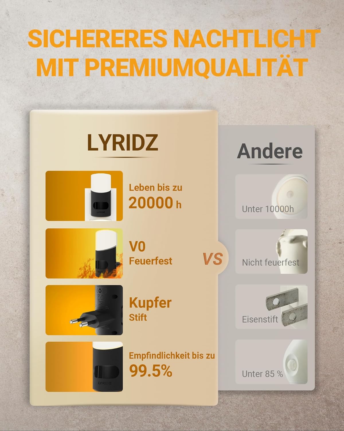 Thumbnail 4 de Lyridz Nachtlicht-Steckdose mit Bewegungssensor (2er-Set) – dimmbares LED-Nachtlicht kaltweiß, 6500K, 3 Modi