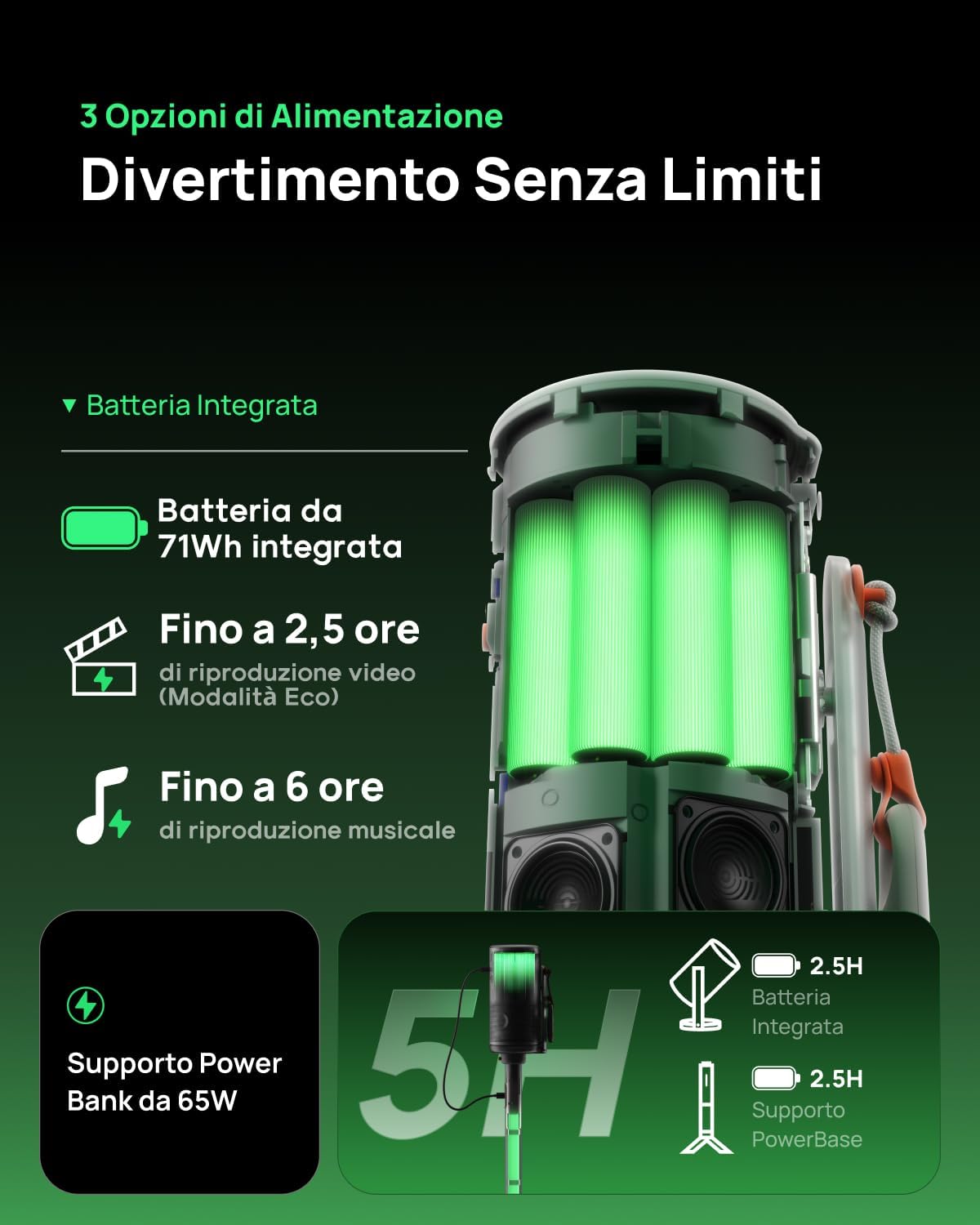 Detalle de XGIMI MoGo 4 Laser proiettore 550 lumen 📽
