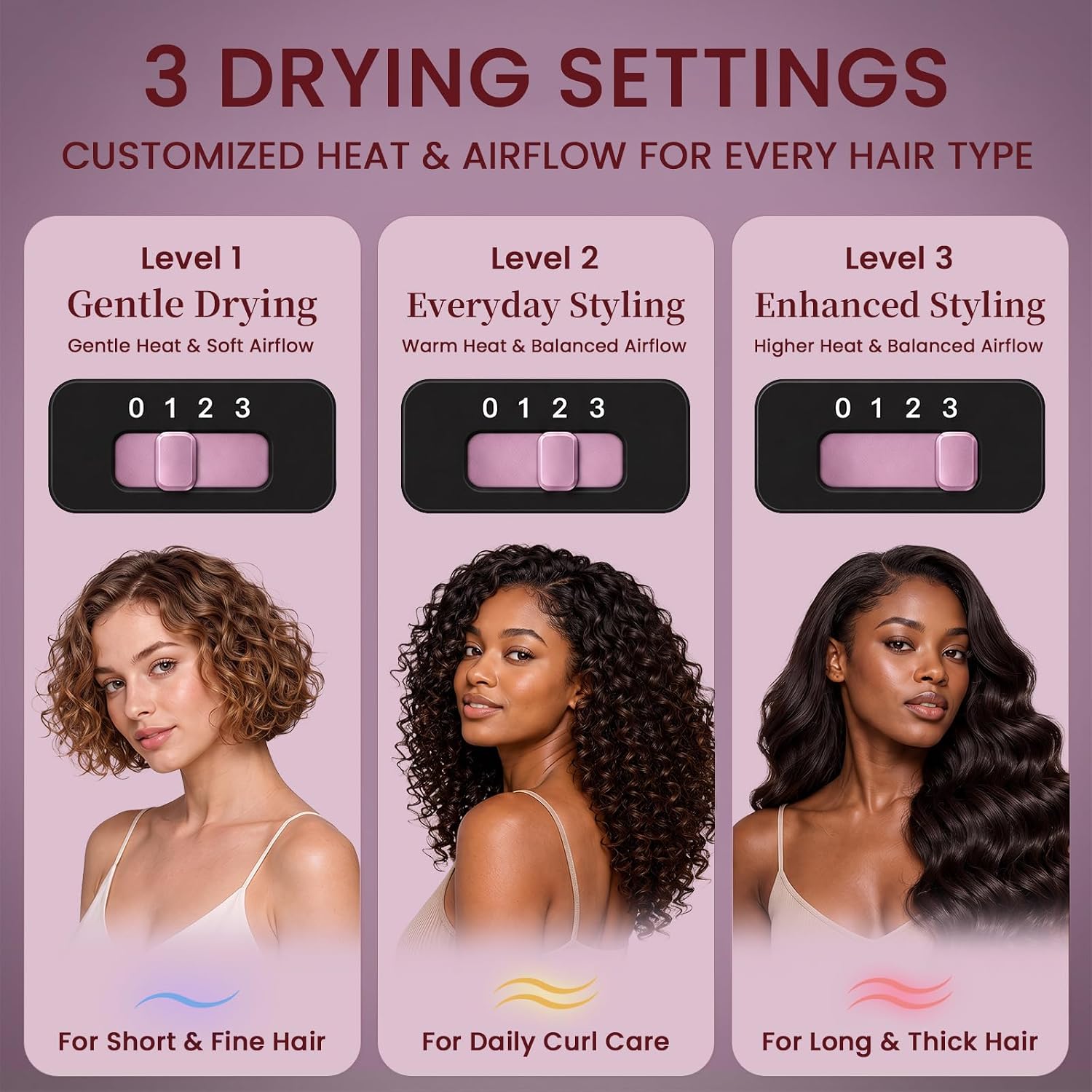 Detalle de WUFAYHD Diffuser Hair Dryer for Curly Hair (2-in-1 Ionic & Ceramic) for Wavy, Curly & Coily Styles