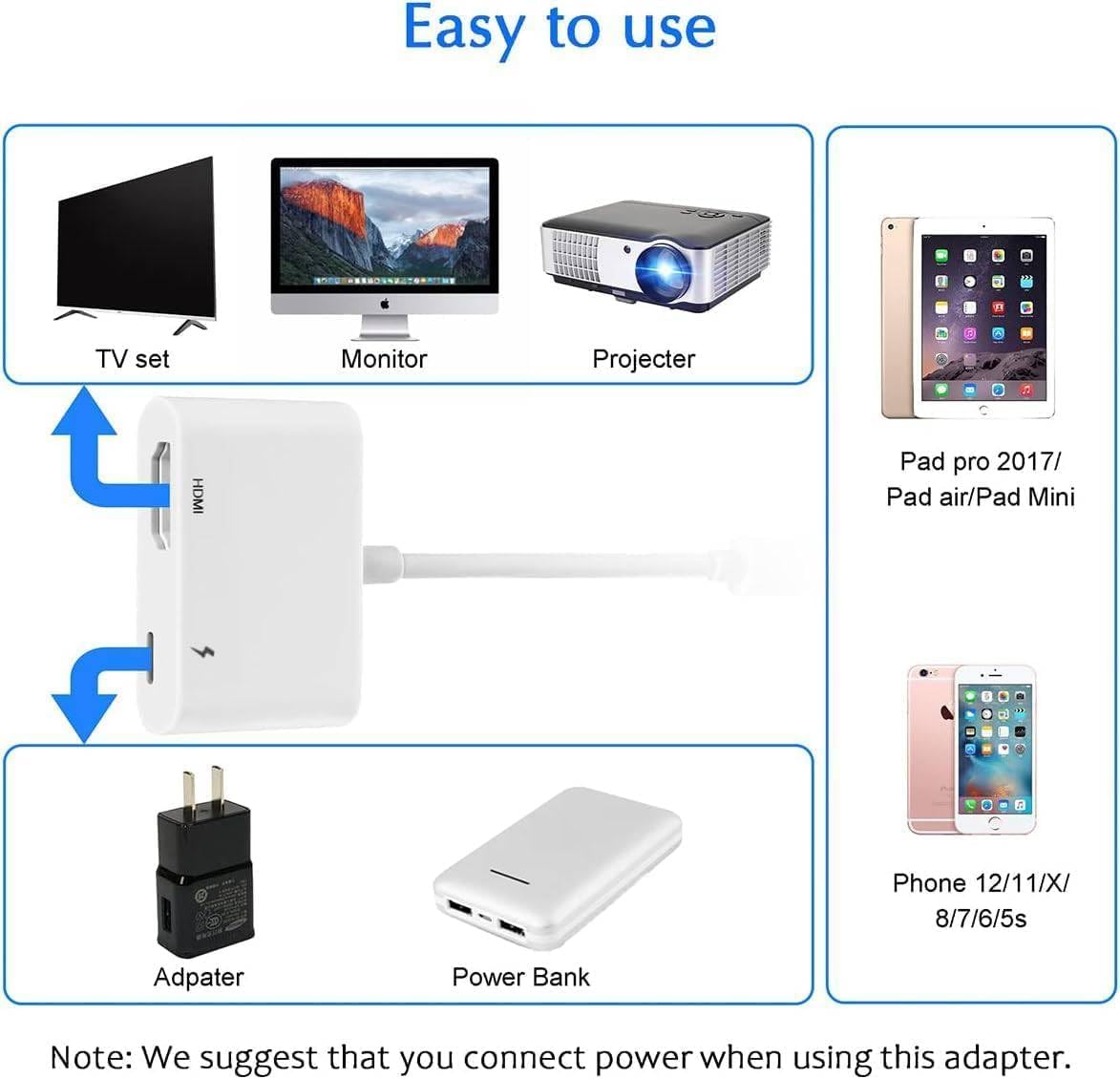 Thumbnail 1 de APKLVSR Lightning-auf-HDMI-Adapter für iPhone & iPad (Full HD 1080P) mit Ladeanschluss