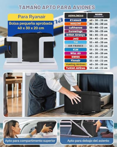 Detalle de SZLX Mochila de Vacío para cabina con bomba integrada — 40×30×17 cm, sistema de compresión al vacío