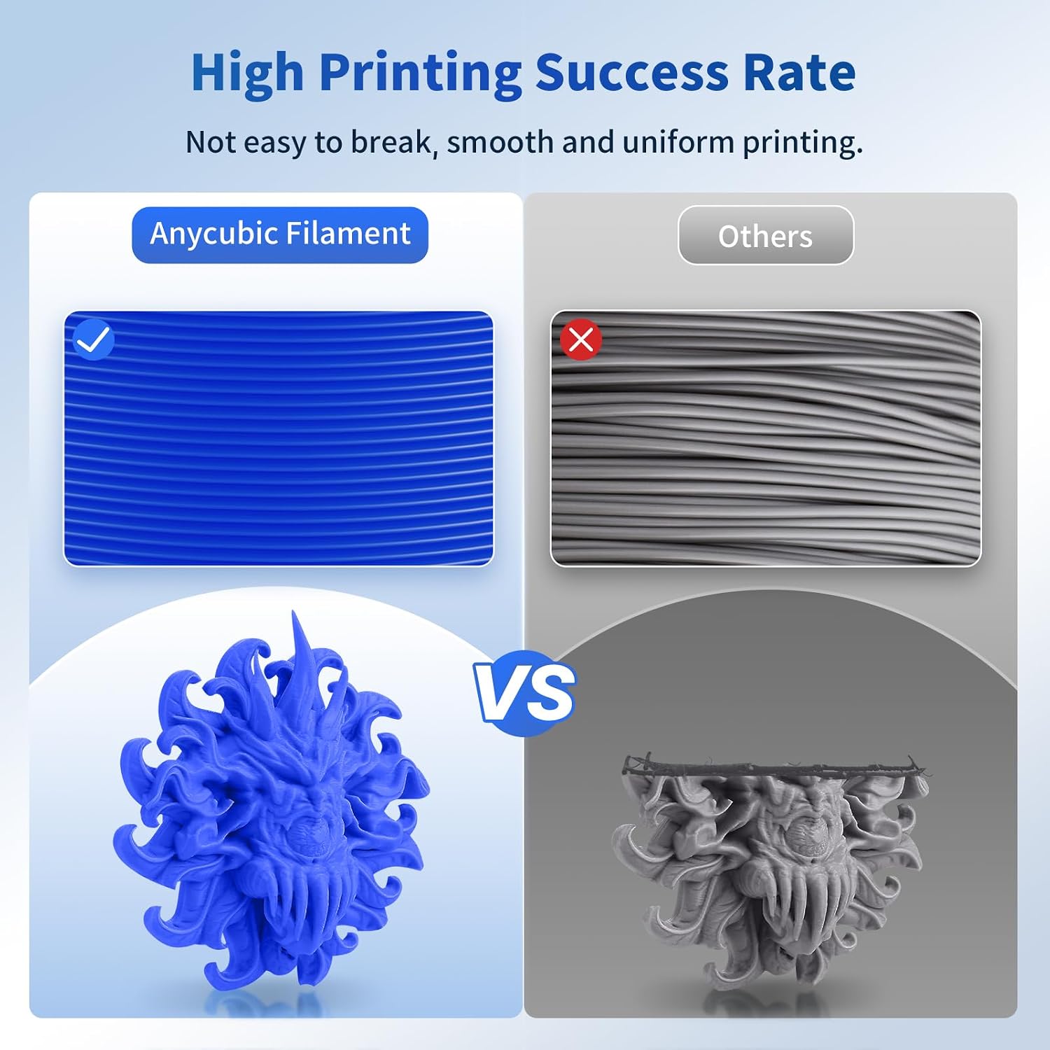 Detalle de ANYCUBIC PLA Filament 1.75mm – 1kg Reusable Blue Spool