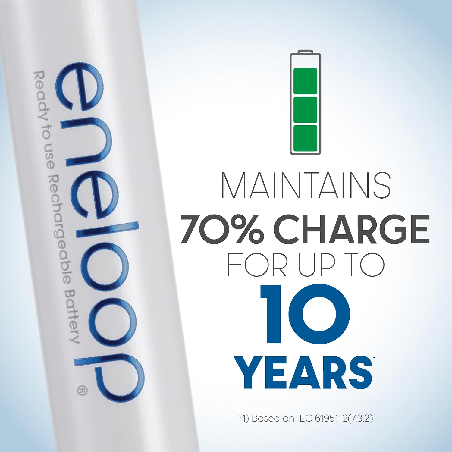 Detalle de Panasonic eneloop AAA rechargeable batteries 16-pack