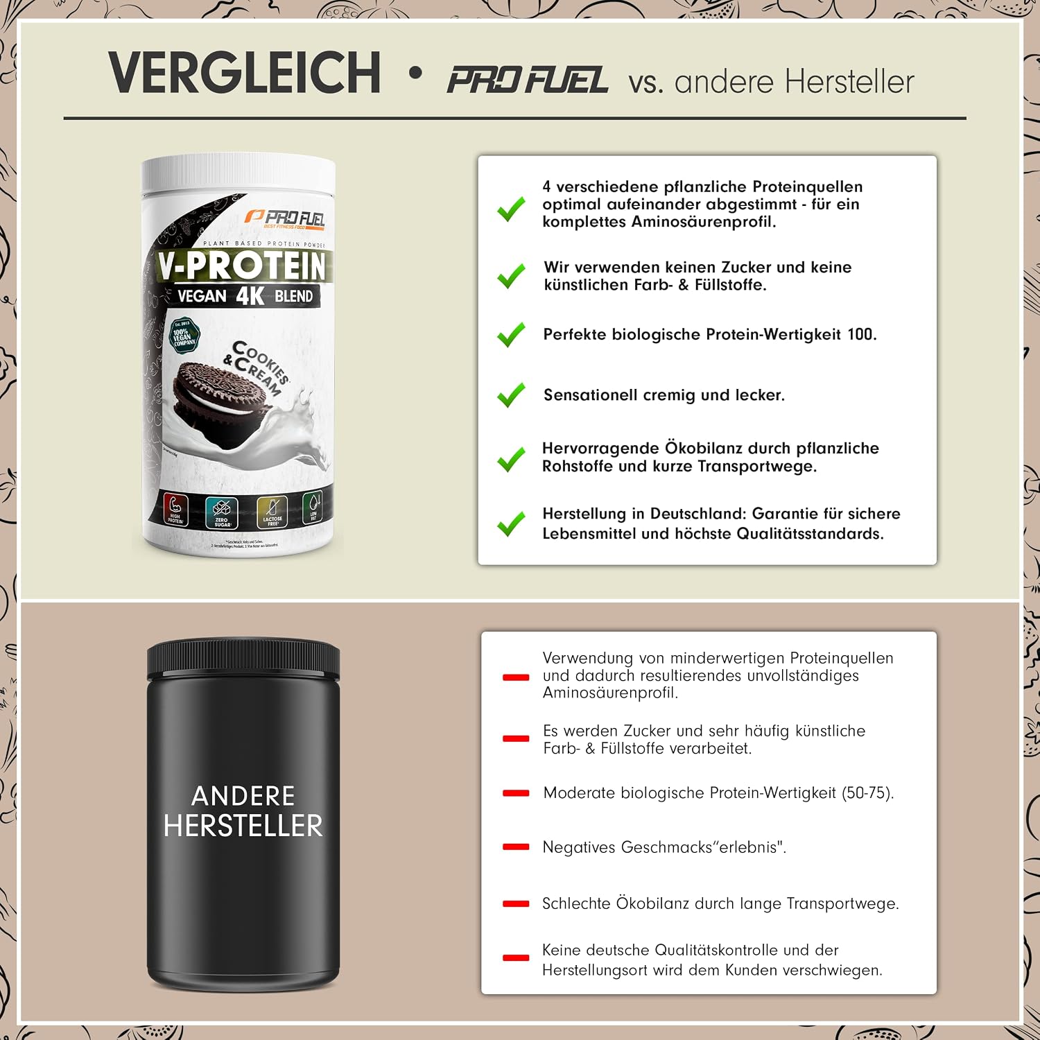 Thumbnail 2 de Vegan Protein Pulver Cookies & Cream 750g