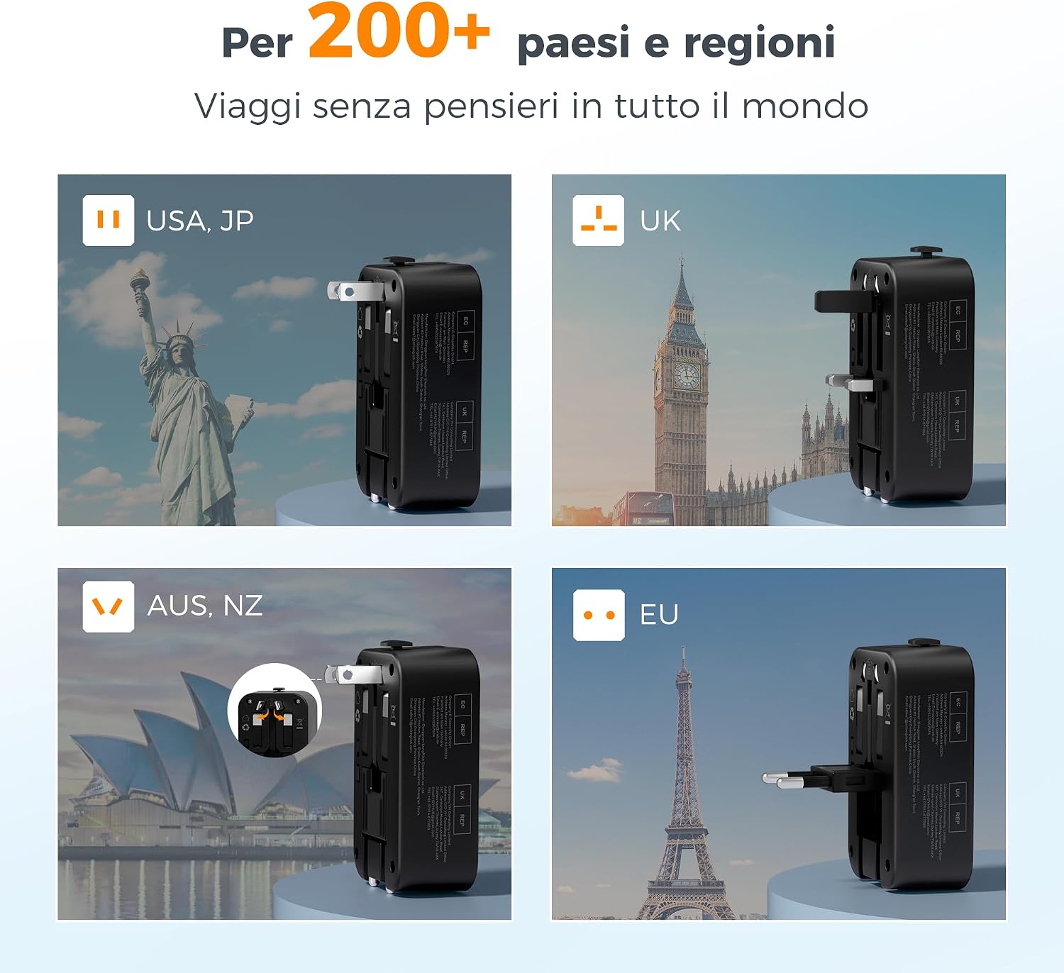 Detalle 2 de TESSAN Adattatore Universale da Viaggio 2000W