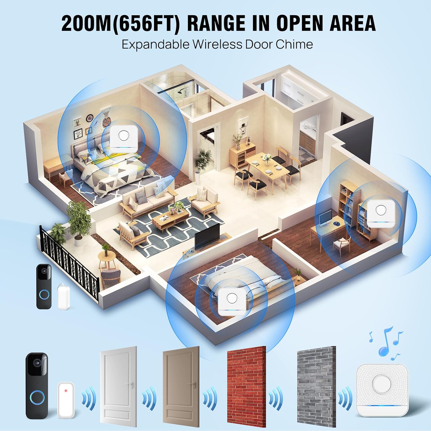 Thumbnail 3 de BITIWEND Wireless Doorbell Extender for Blink