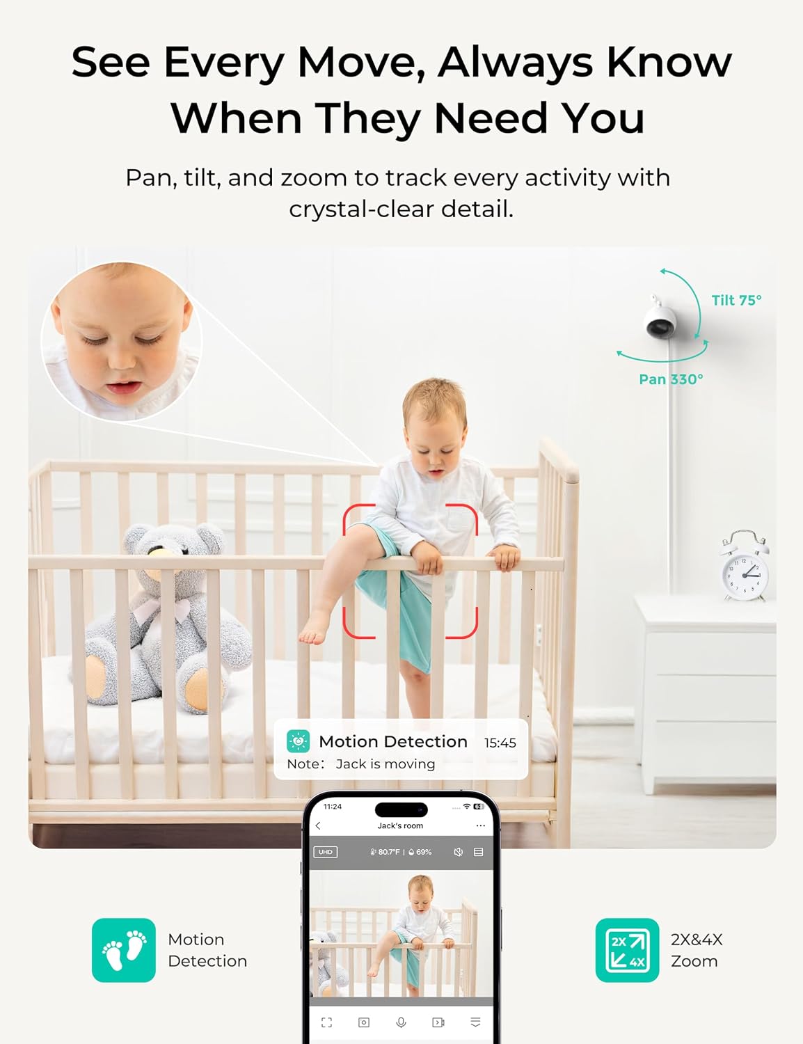 Detalle de Dr.Care VistaView Lite Smart WiFi Baby Monitor with 2 Cameras (4” 720P Split Screen, 1080P App Control)