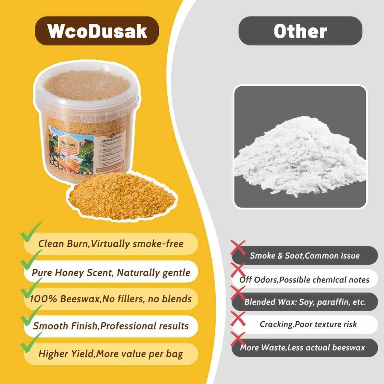 Thumbnail 4 de WcoDusak Beeswax Candle Making Kit 6 lb