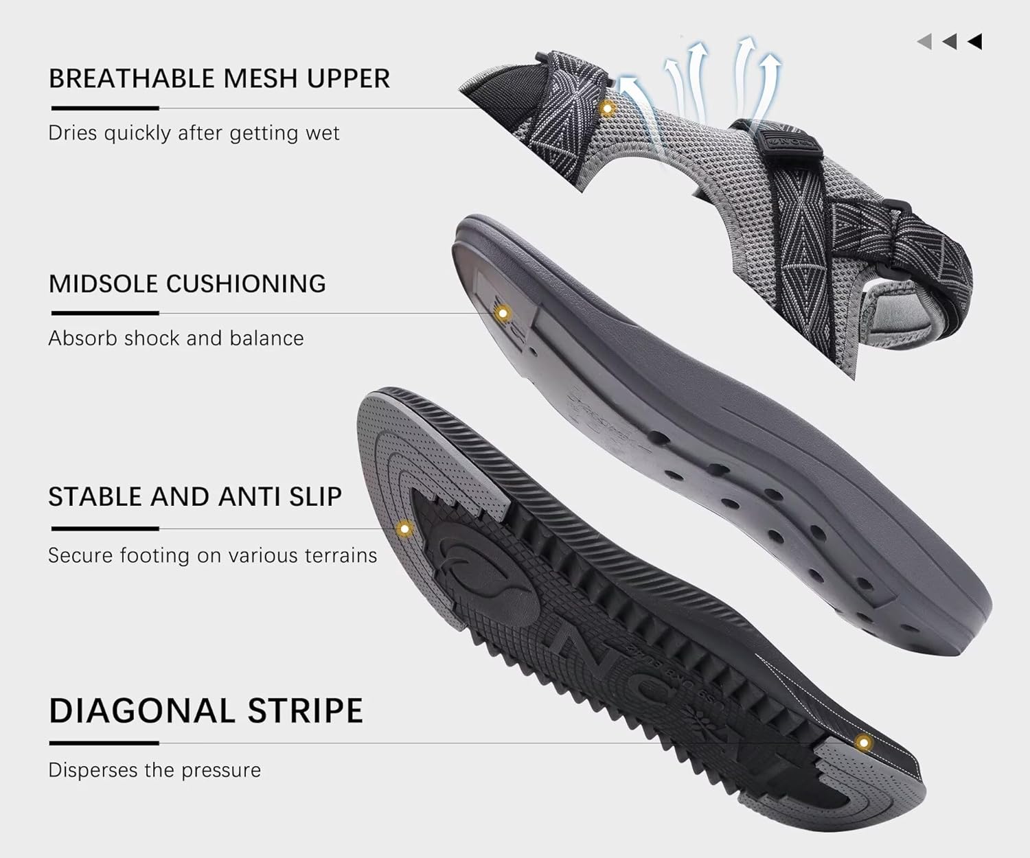 Thumbnail 5 de ONCAI Men’s Hiking Sandals with Arch Support, Breathable Mesh & Adjustable Straps