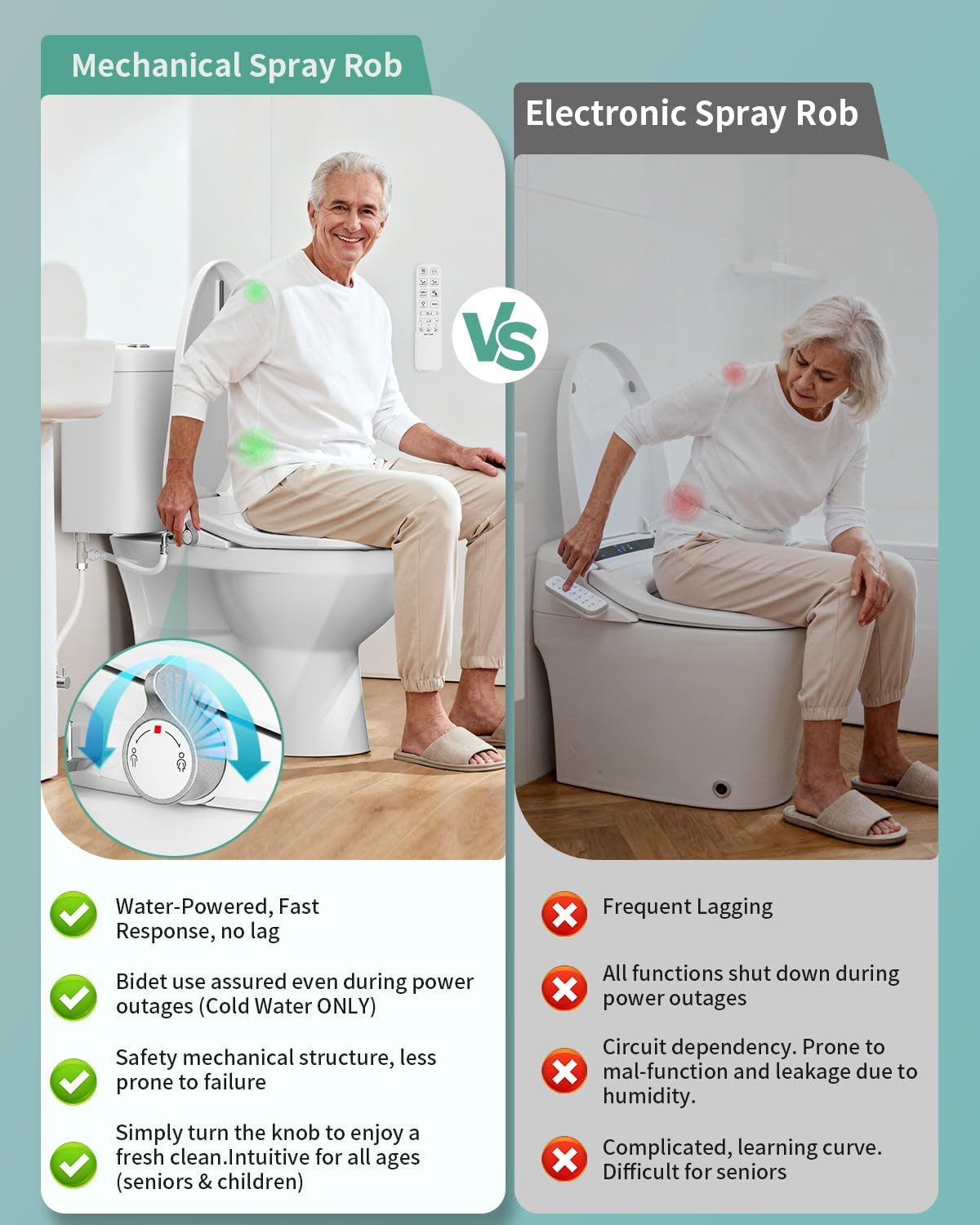 Detalle de SR SUN RISE Electric Bidet Toilet Seat Elongated with Dual Nozzles, Heated Seat, Air Dryer, and Remote