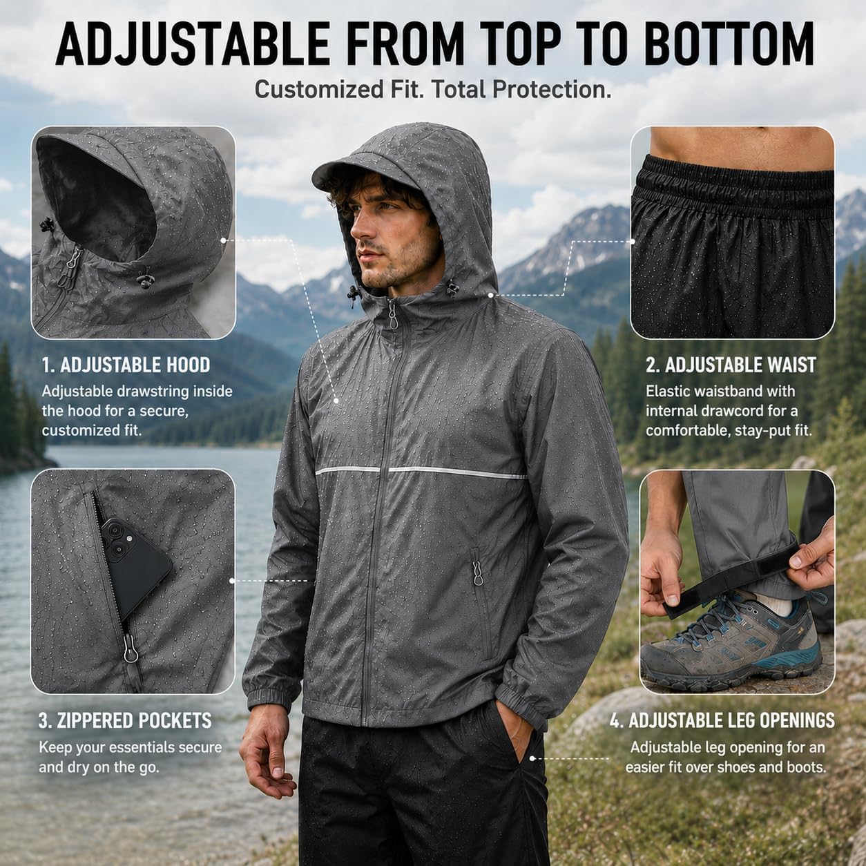 Detalle de SWISSWELL Rain Suit, 20 oz