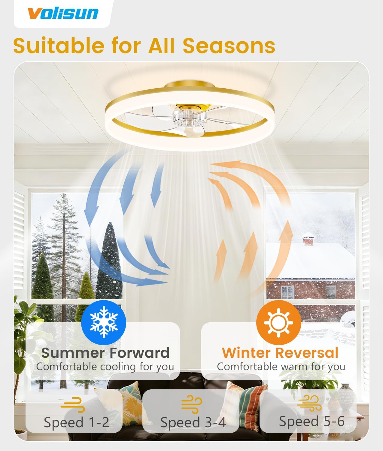 Detalle de VOLISUN 21171ZM Low-Profile Ceiling Fan with Light, Remote, and Gold Finish