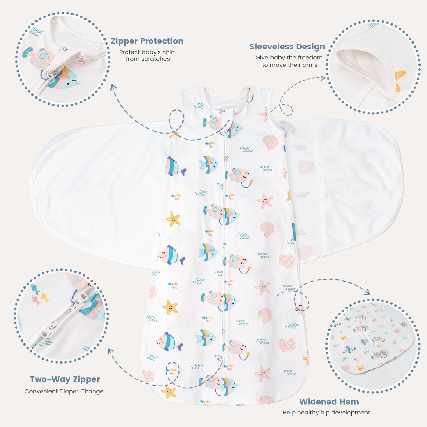 Thumbnail 4 de ZIGJOY Newborn Sleeping Bag Swaddle Wrap 1.0 TOG (100% Cotton) – Ocean, for 0–6 months / 6–12 months
