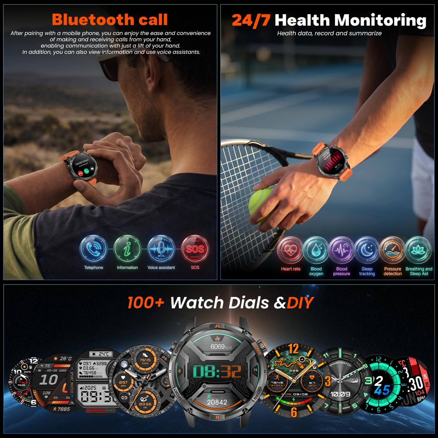 Detalle de idomars YK15 GPS-smartwatch met rond scherm van 1,46 inch en IP68