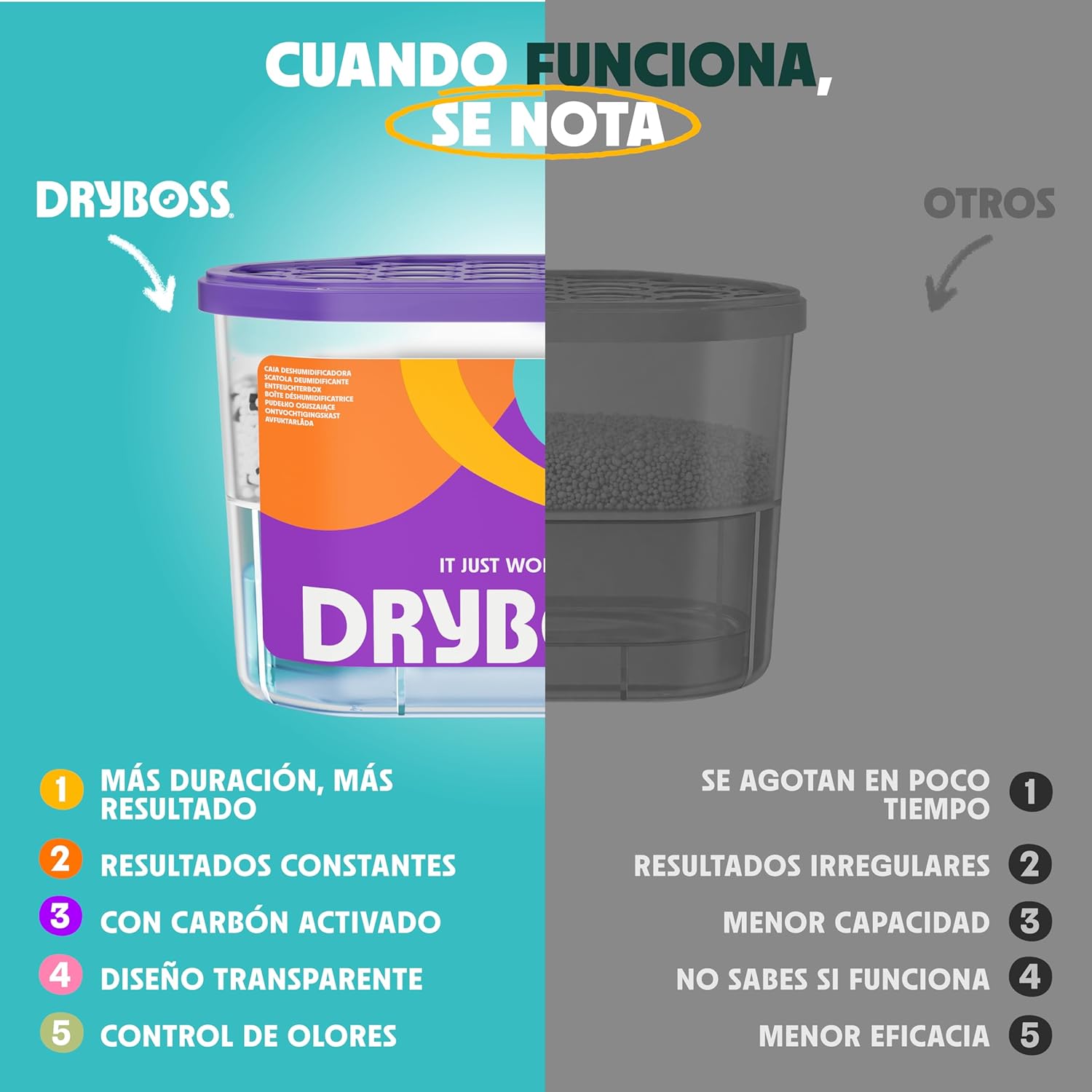 Thumbnail 4 de DRYBOSS Pack x 10 deshumidificador absorbente anti-humedades para armarios, cajones y espacios del hogar