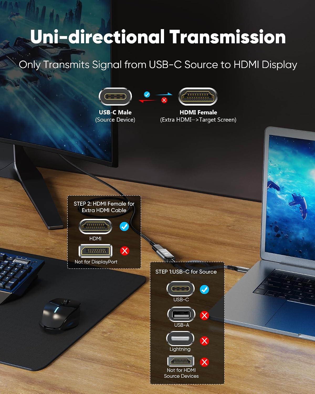 Detalle 2 de Highwings Tjicui USB-C to HDMI Adapter, 4K@60Hz, Braided