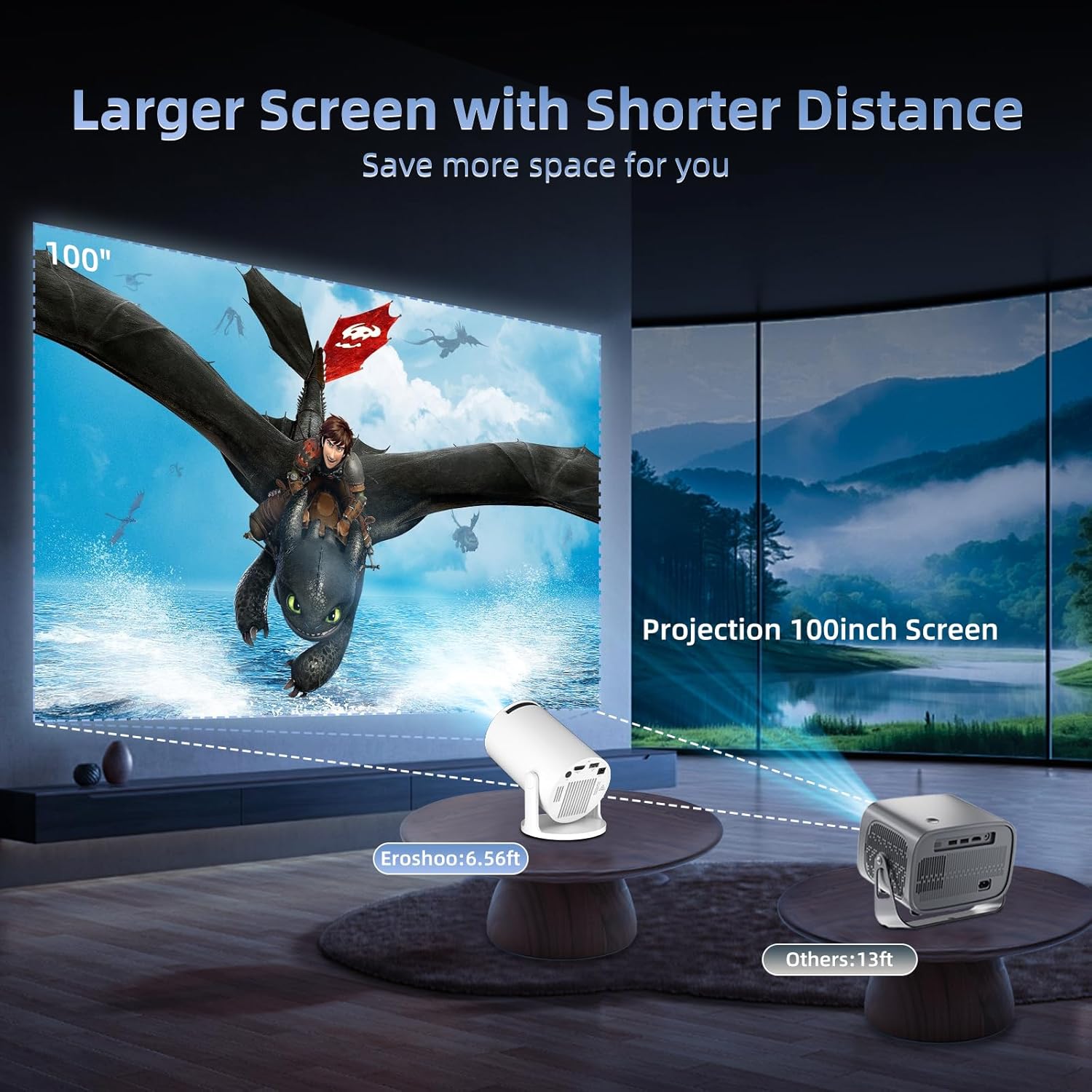 Detalle de Ultra Smart Projector 12000 Lumens HY300Pro+