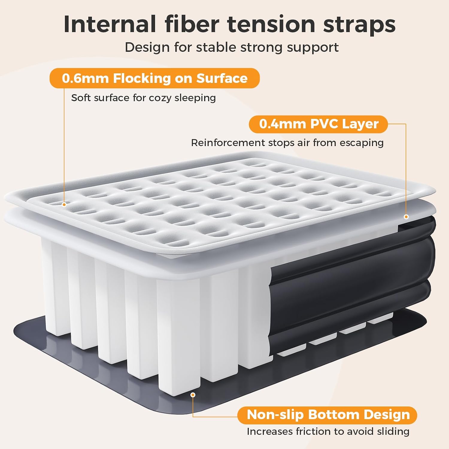 Thumbnail 2 de NEWBULIG Queen Air Mattress with Built-In Pump, 16-Inch PVC, 440-lb Capacity