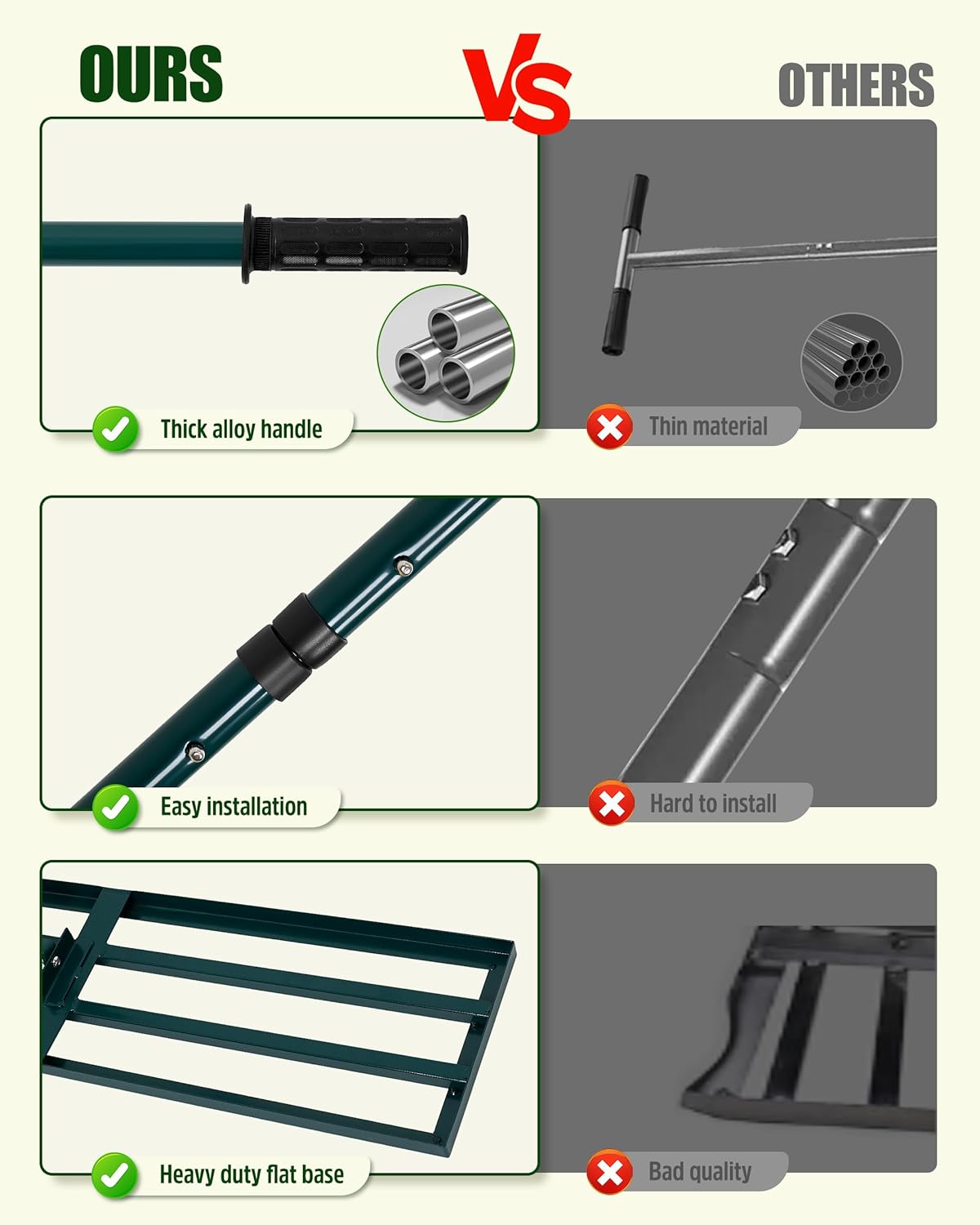 Detalle de Signstek Lawn Leveling Rake: Stainless Steel Ground Plate with long-adjustable handle for level lawns