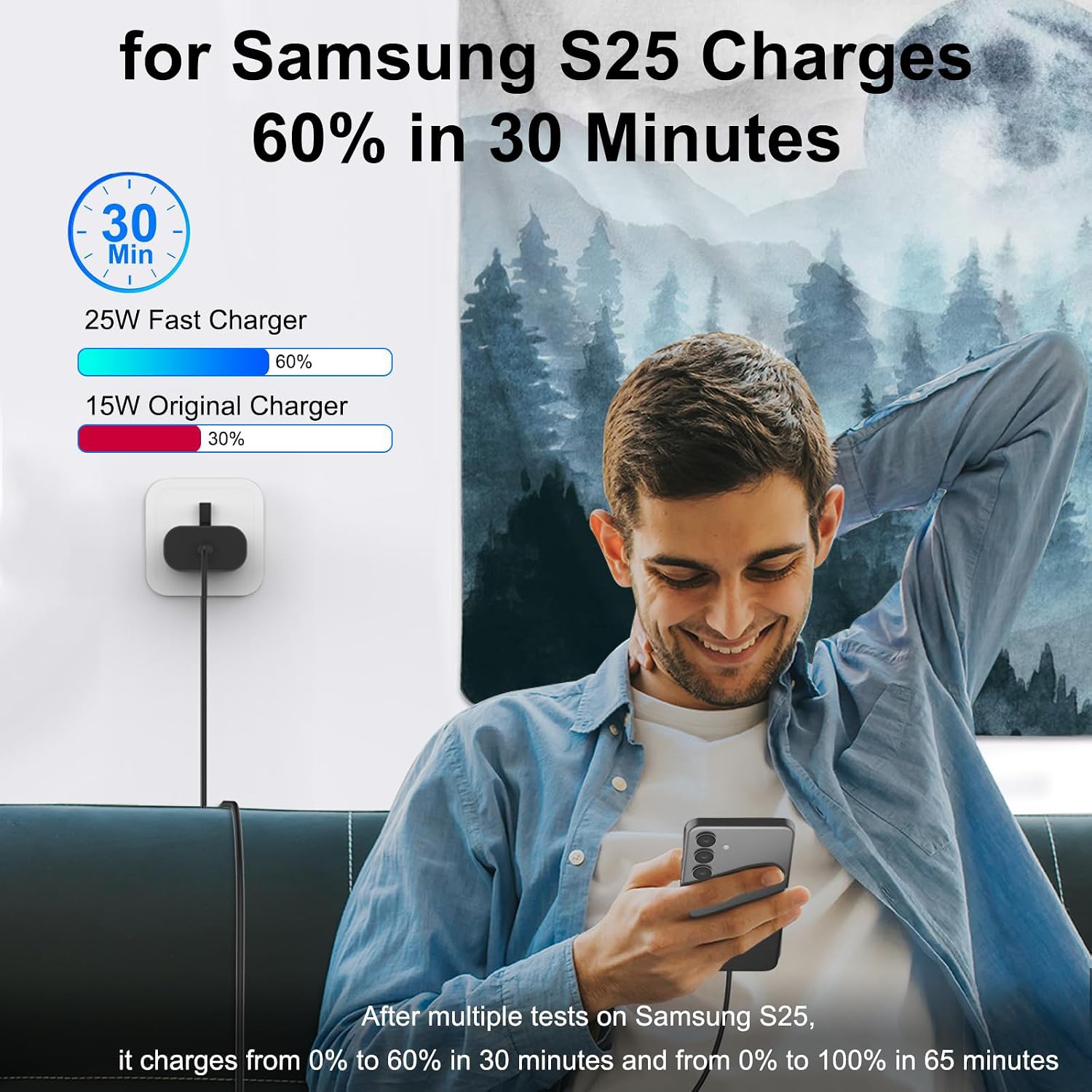 Detalle 2 de Samsung Galaxy S25 25W USB‑C fast charger cable