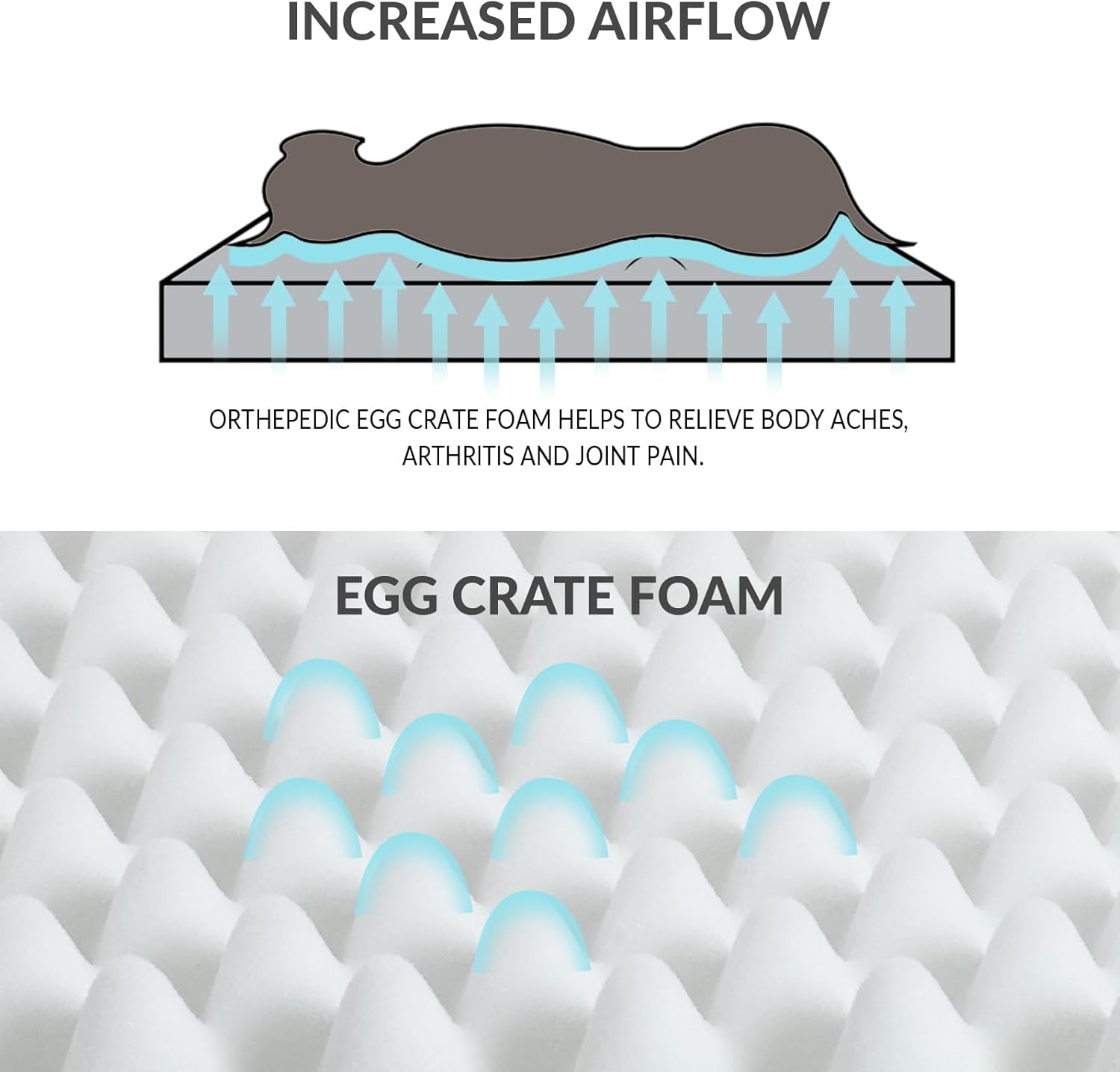 Thumbnail 2 de Jolibean Orthopedic Dog Bed Large 91x61cm – Waterproof, Cozy Egg Crate Foam Crate Mat with Removable Washable Cover