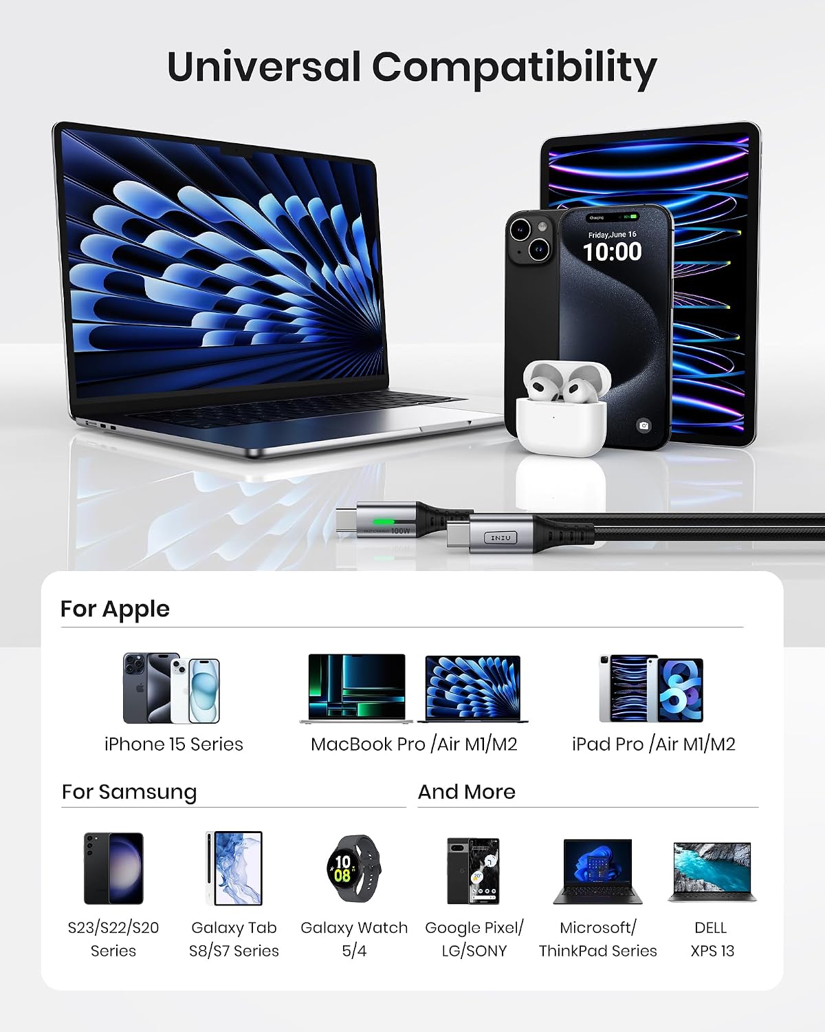 Detalle de INIU 0.3m USB C to USB C Charger Cable – 100W PD3.0, Fast Charging & Data (480 Mbps) for MacBook Pro, iPhone, Samsung, Pixel, Switch & more