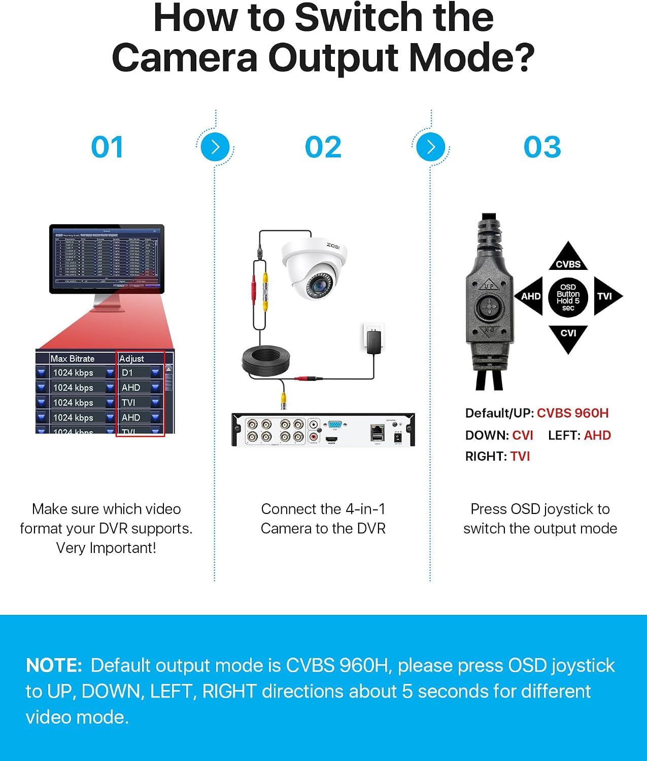 Thumbnail 6 de ZOSI 2 Pack 1080P HD TVI Security Camera 80ft