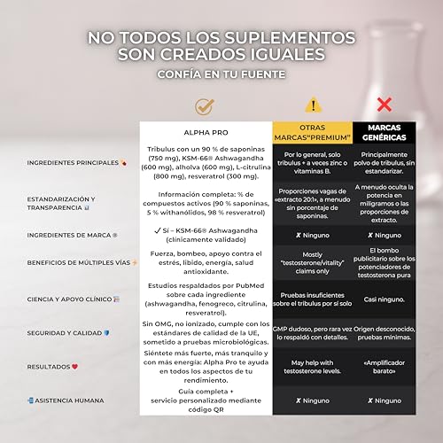 Thumbnail 5 de Omega 3 IFOS Capsulas 3000mg con Vitamina E - Life Pro Healthy (LP HEALTHY ESSENTIALS), 30–90 tomas