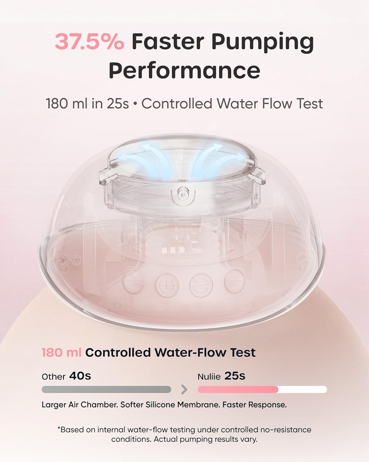 Thumbnail 2 de Nuliie JoyFlow Air Tire-lait électrique — tire-lait mains libres ultra-fin et léger