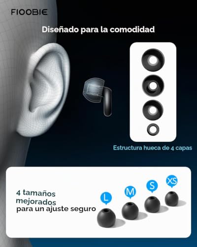 Detalle 2 de Tapones Oídos Fioobie Pro-46dB AcousticWave: protección anti-ruido para dormir, viajar y estudiar