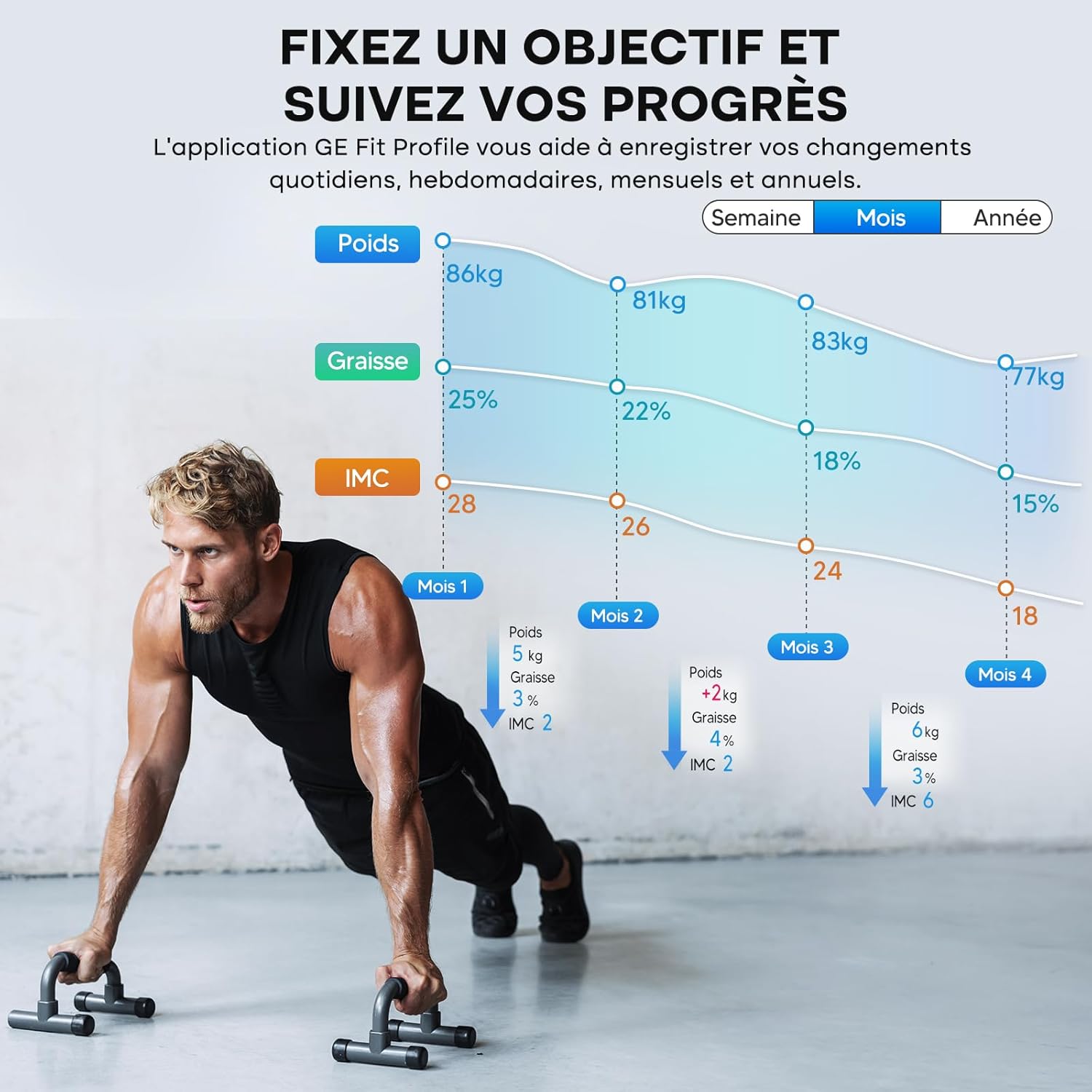 Thumbnail 3 de GE Connectée Balance 200 kg ⚖