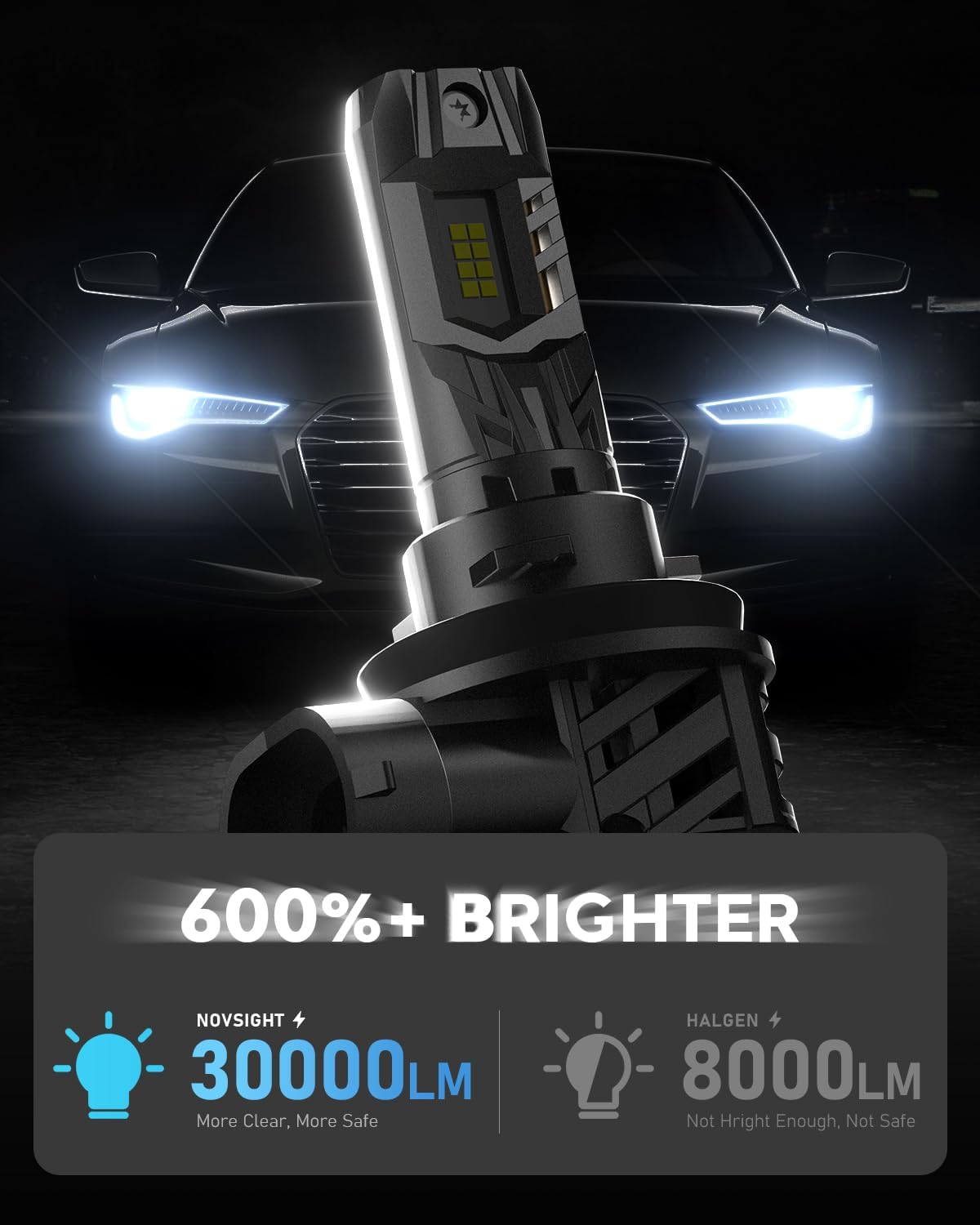 Thumbnail 6 de NOVSIGHT H11 LED headlight bulb 90W