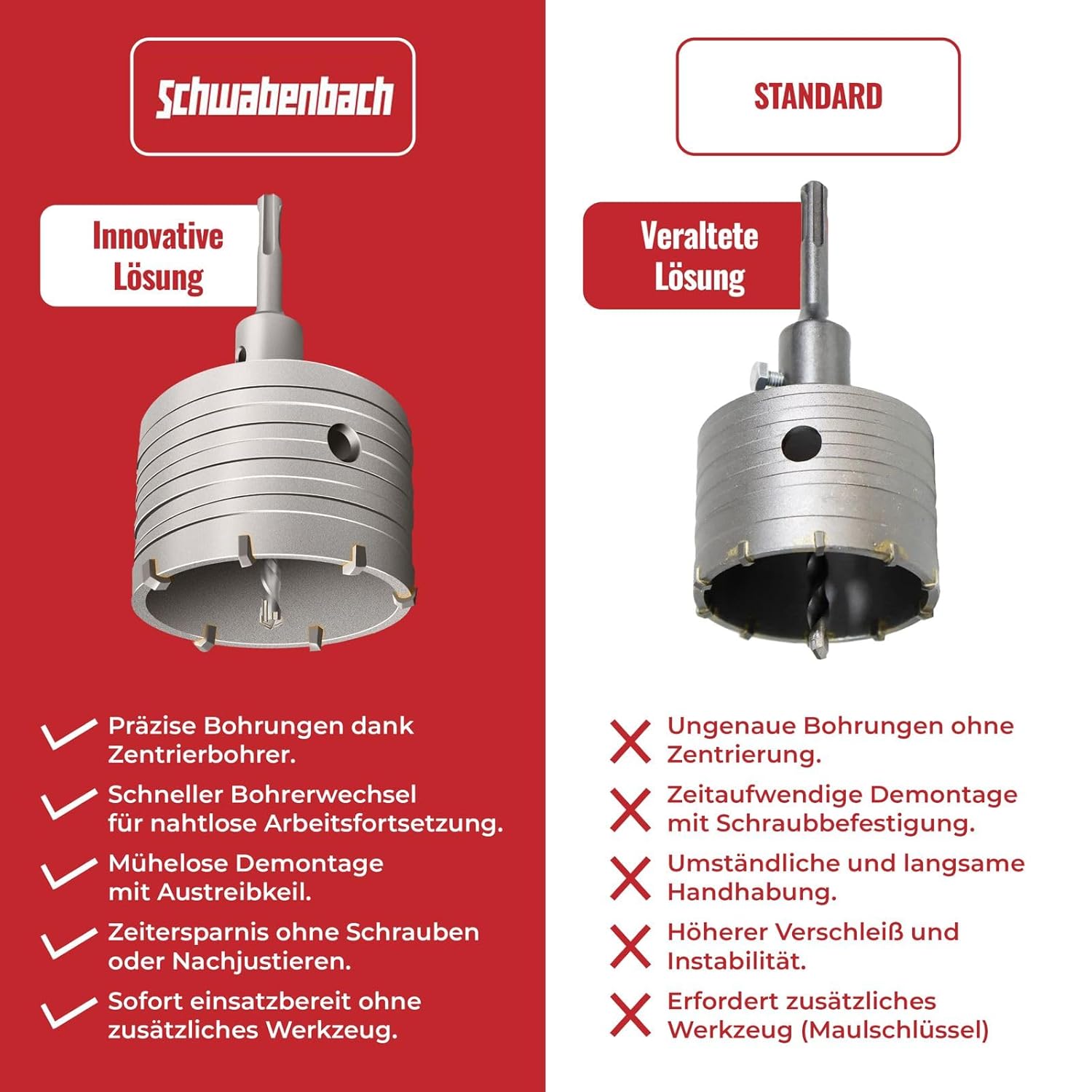 Thumbnail 3 de SCHWABENBACH® Corona a tazza SDS Plus 82 mm con punta di centraggio (profondità 50 mm)