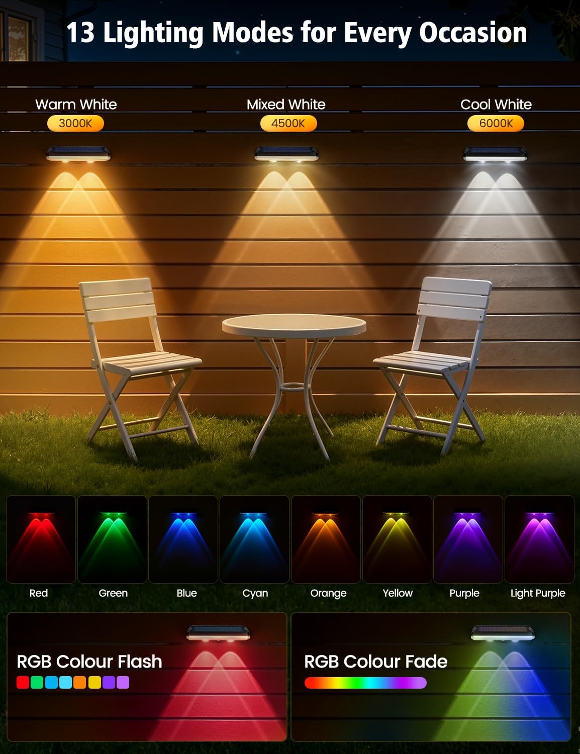 Detalle de VIIIVA Solar Fence Lights RGB, 6 pack