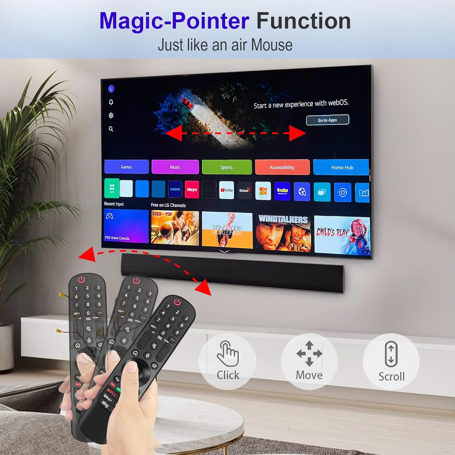 Detalle de HESUNSE LG Magic Remote replacement MR20 1-year
