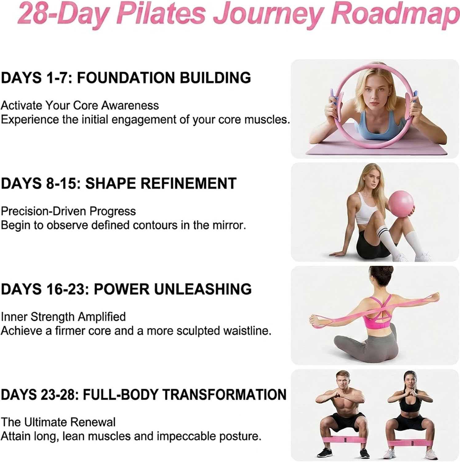 Detalle de Pilates ring set with 12-inch ring