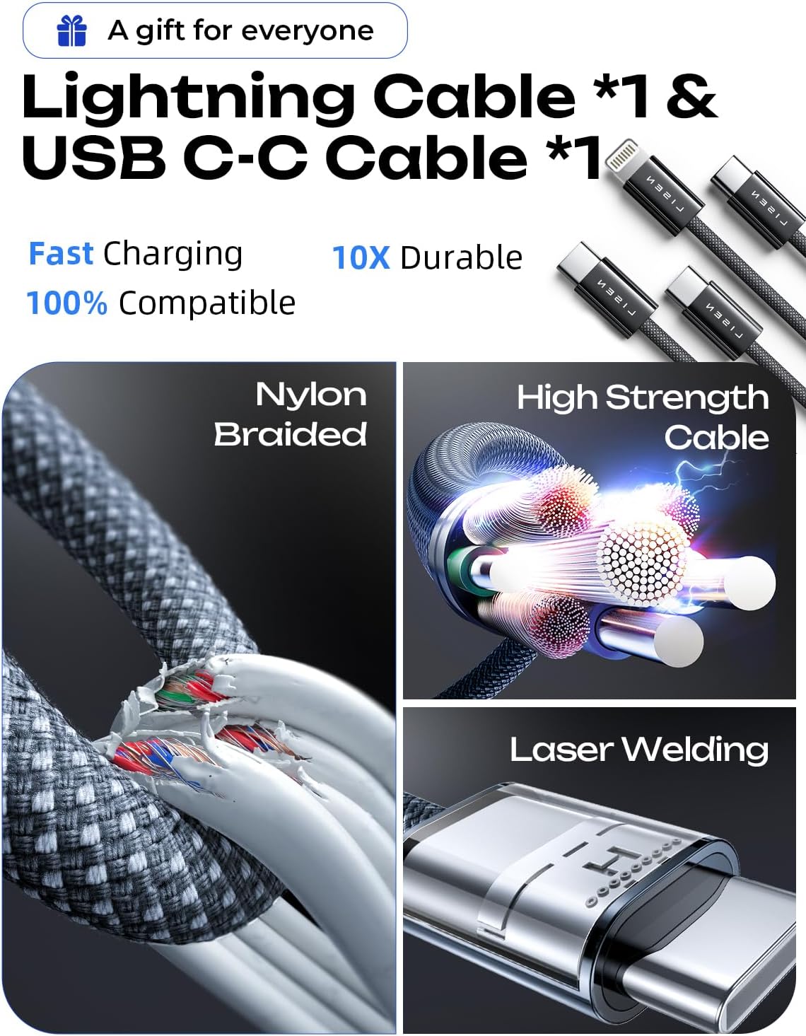 Thumbnail 4 de LISEN 90W Car Charger for iPhone