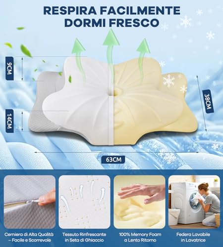 Detalle 2 de DONAMA Cuscino Cervicale Memory Foam Ergonomico 2 Altezze Rinfrescante