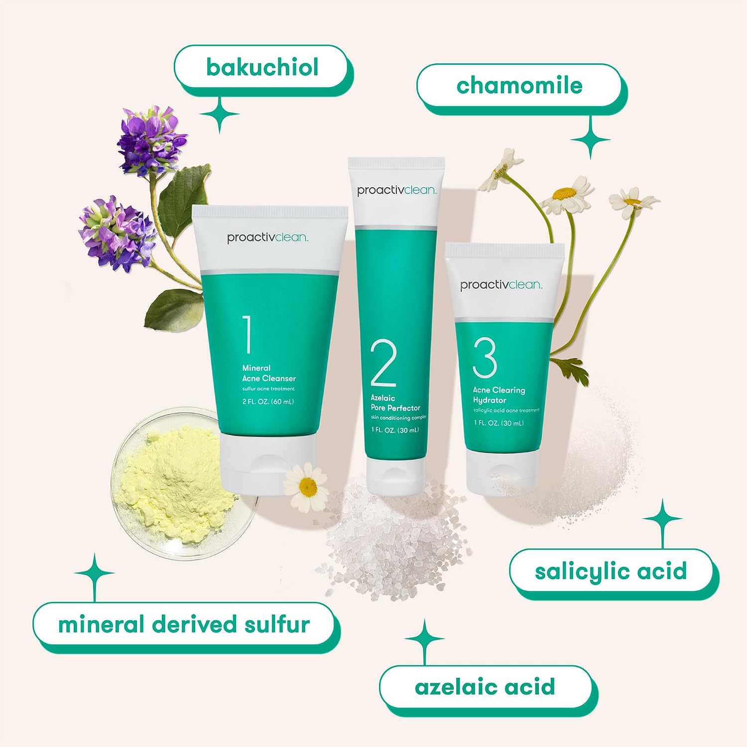 Thumbnail 5 de Proactiv 3-Step Acne Routine with Pimple Patches ⚙