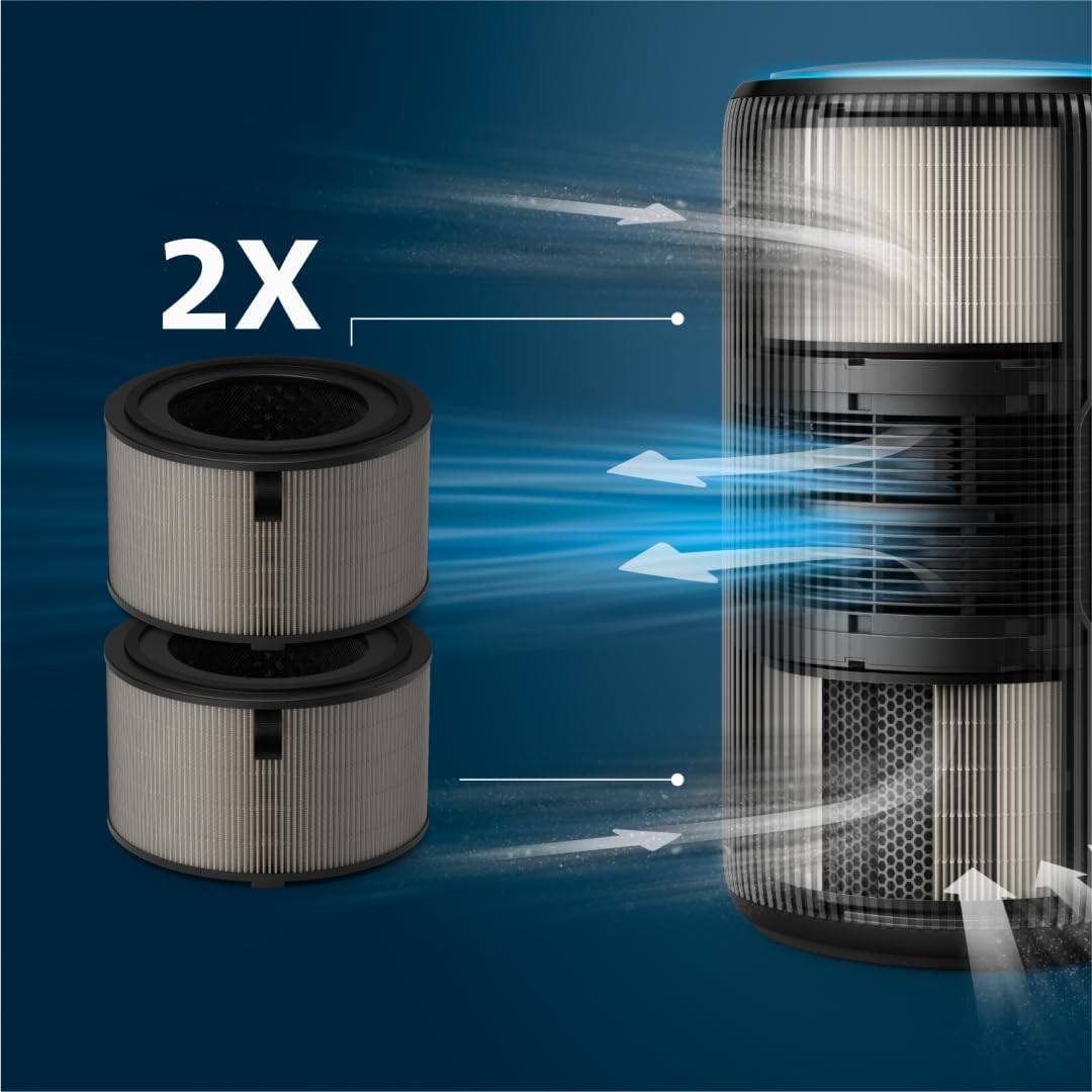 Thumbnail 4 de Philips FY4200/30 Filtro HEPA y Carbón para Purificadores 🌬