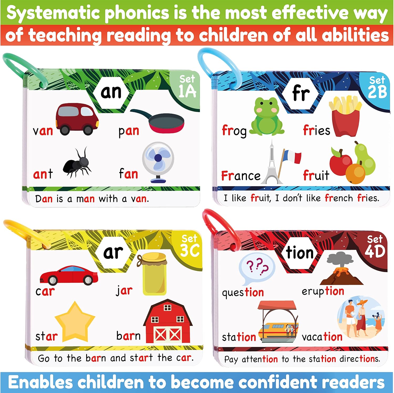 Detalle 2 de THE BAMBINO TREE Phonics Flash Cards: Learn to Read in 20 Stages