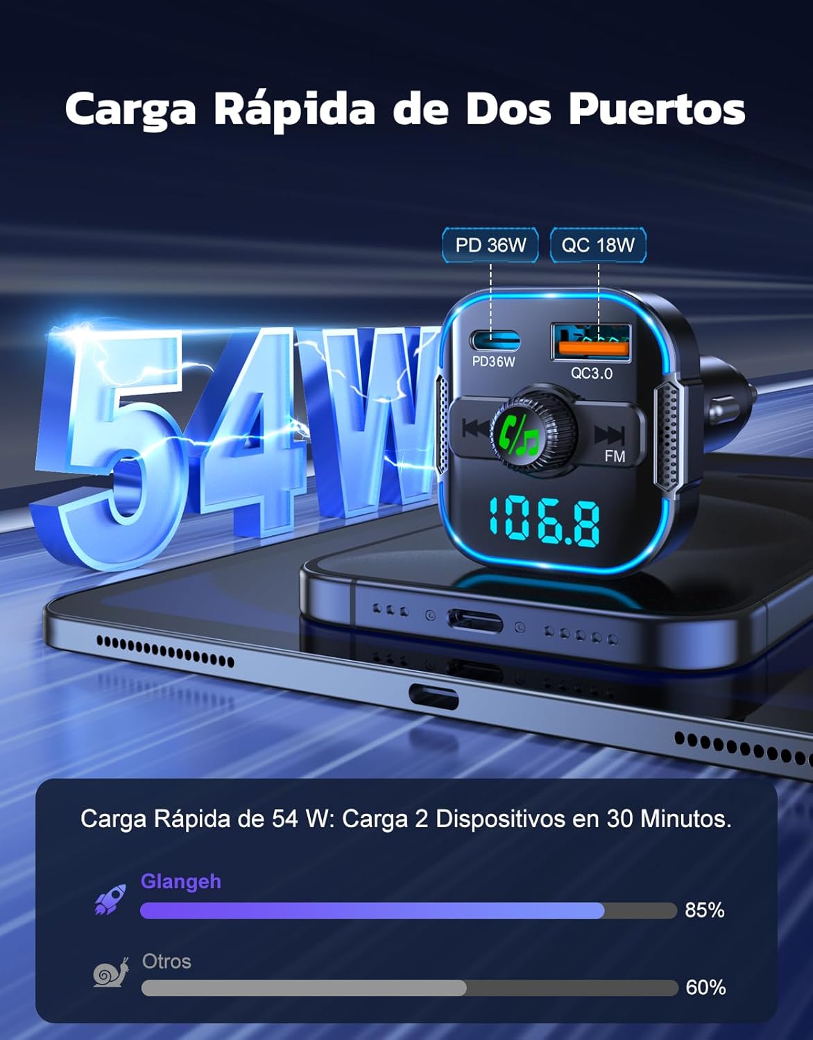 Detalle 2 de Glangeh Transmisor FM Bluetooth 5.3 36W