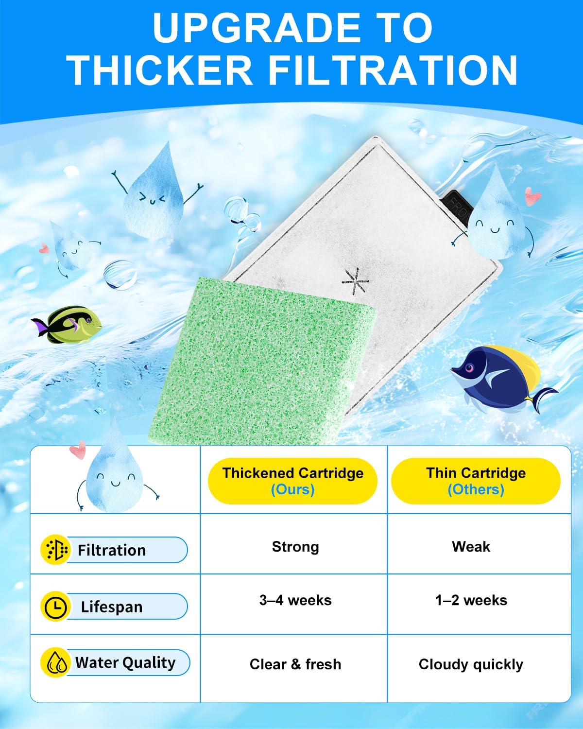 Detalle 2 de ZaKaBox CF3 Replacement Filter Kit for Interpet Internal Filter (5+5 Pack): 5 Months of Filtration with 10mm Algaway Pads
