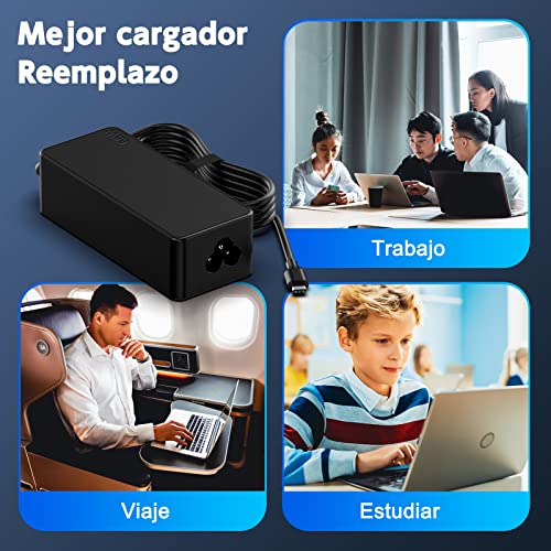 Thumbnail 6 de Etssembo Cargador USB C 65W